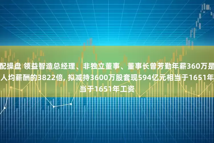 配操盘 领益智造总经理、非独立董事、董事长曾芳勤年薪360万是公司人均薪酬的3822倍, 拟减持3600万股套现594亿元相当于1651年工资